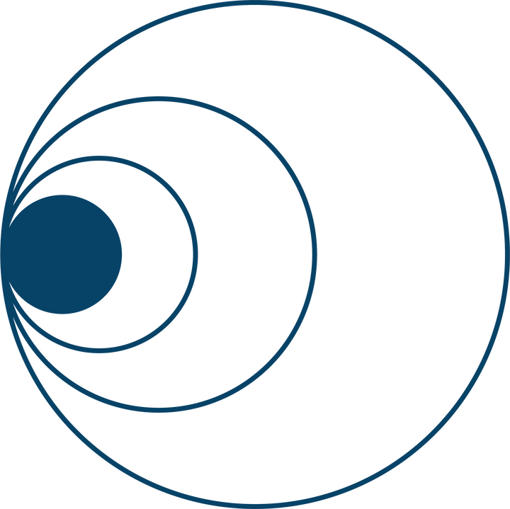 System Integrations